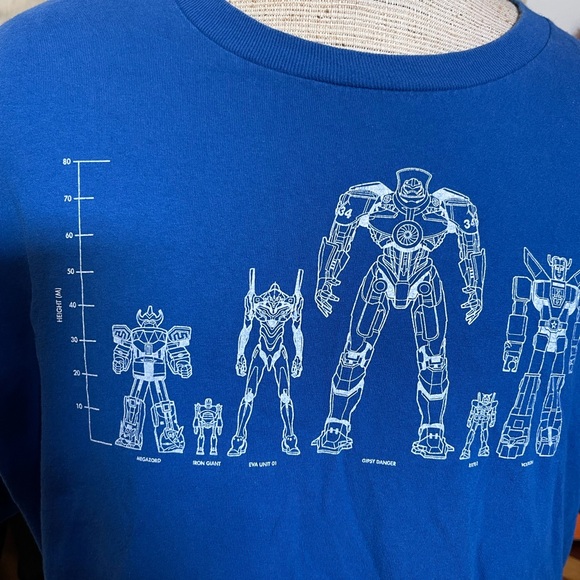 Transformers - Picture 2 of 5